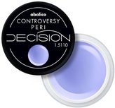 Controversy peri Controversy peri