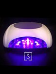 UV/LED LAMP MODEL B UV/LED LAMP MODEL B